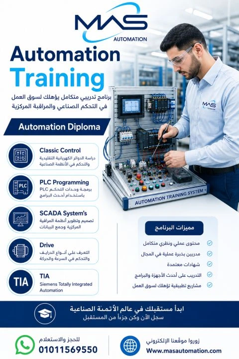 MAS Automation: Industrial Automation