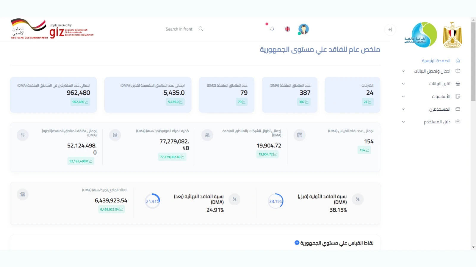 Non-Revenue Water Management Platform (NRW) gallery 2
