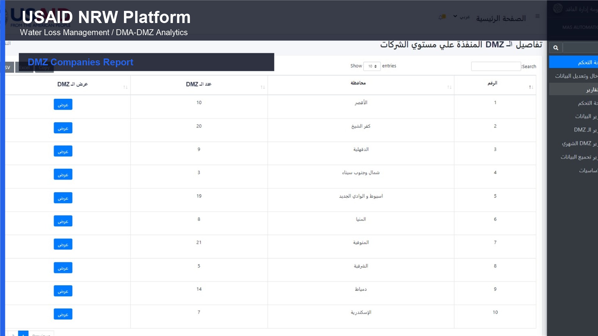 USAID NRW Platform gallery 4